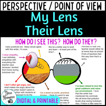 Preview of Point of View - Perspective - ELA Critical Literacy History and Social Studies