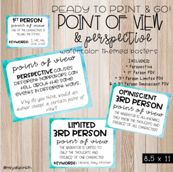 Preview of Point of View & Perspective Watercolor Posters
