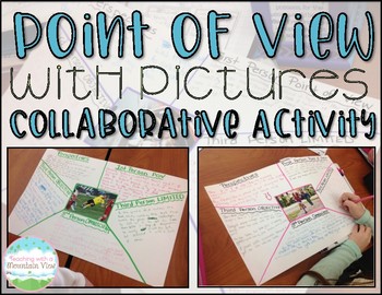Preview of Point of View Pictures Collaborative Activity