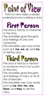 Point of View Poster by Laura Skakle | Teachers Pay Teachers