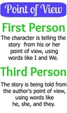 Point of View Poster - First and Third Person
