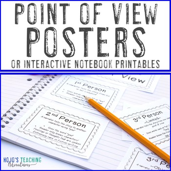 Preview of Point of View Anchor Charts, Posters, and Interactive Notebook Pages