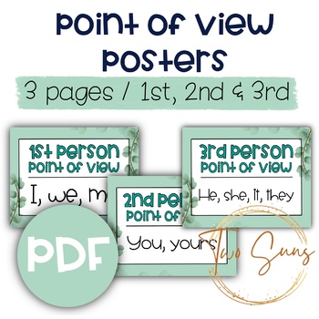 Preview of Point of View Posters / Eucalyptus Themed Posters / ELA Posters