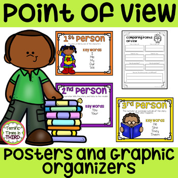 Preview of Point of View Posters and Graphic Organizers - 1st, 2nd, 3rd Person, and More