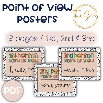 Preview of Point of View Posters / Modern Dots Themed Posters / English Class / ELA Posters