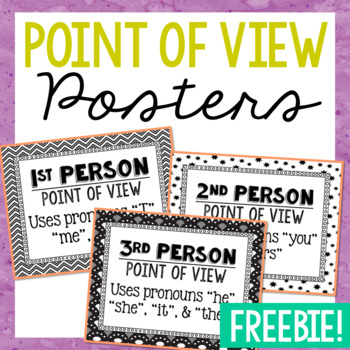 Preview of Point of View Posters | Word Wall Vocabulary Terms | Test Prep Activity FREE