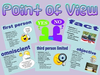 Preview of Point of View - PowerPoint