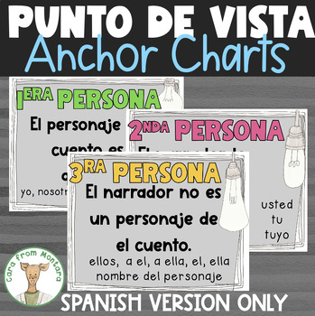 Preview of Point of View - Punto de Vista - Spanish Anchor Charts