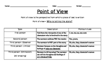 Preview of Point of View/Punto de vista