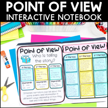 Preview of Point of View - Reading Interactive Notebook Pages with Sorting Activity