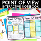 Point of View - Reading Interactive Notebook Pages with So