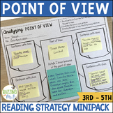 Point of View Reading Comprehension Passage and Activities