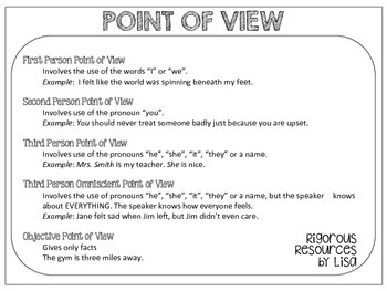 Point of View Task Cards by Rigorous Resources by Lisa | TpT