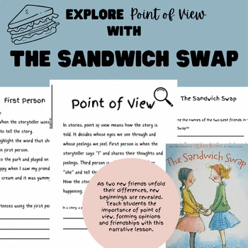 Preview of Point of View: The Sandwich Swap