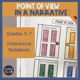 Point of View in Narrative