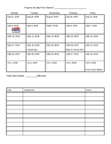 Point sheets for Semester 1 of 2018-19 School Year
