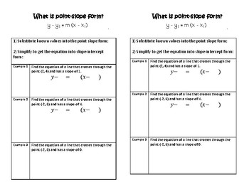point slope form examples