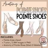 Ballet | Pointe Shoes Clipart | Anatomy of Pointe Shoes