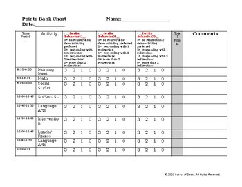 Preview of Points Bank Chart | Behavior Chart for Middle School Students