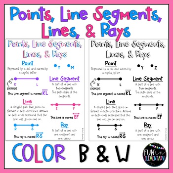 Preview of Points, Line Segments, Lines, & Rays *PowerPoint & Google Drive