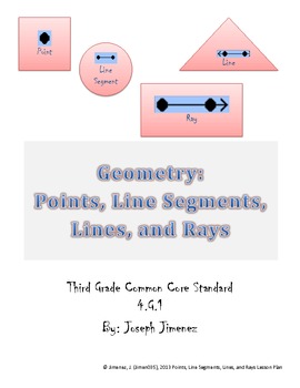 Preview of Points, Line Segments, Lines, and Rays Lesson Plan - 4th Grade Geometry