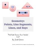 Points, Line Segments, Lines, and Rays Lesson Plan - 4th G