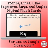 Points, Lines, Line Segments, Rays, & Angles Google Classr