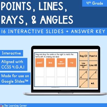 Preview of Points, Lines, Line Segments, Rays, and Angles 4th Grade Digital Resource