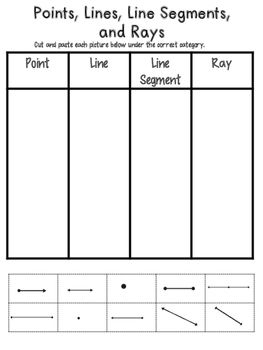 Points, Lines, Line Segments and Rays Sort by The Cozy Crafty Classroom