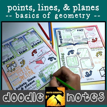 Preview of Points, Lines, & Planes Doodle Notes