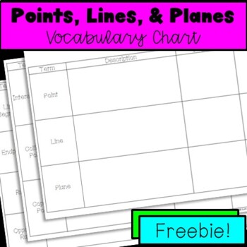 Preview of Points, Lines, & Planes Vocabulary Chart