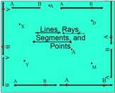 Points, Lines, Rays, Segments Geometry Math Smartboard Lesson