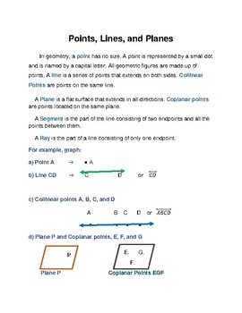 Preview of Points,Lines and Planes (English and Spanish)