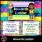 Points Rewards Ladder