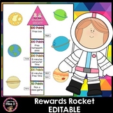 Points Rewards Ladder - Rewards Rocket