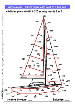 Points Ã  relier - Suites numÃ©riques de 3 en 3 Ce1-Ce2 by