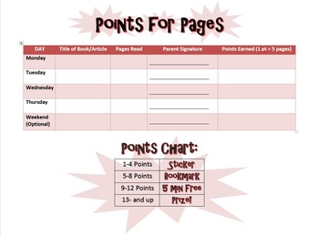 Preview of Points for Pages Reading Incentive Log