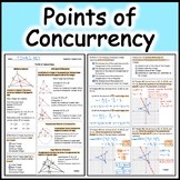 Points of Concurrency in Geometry Common Core