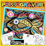 Poisson d'avril: Arts plastiques, cartogravure: Poissogravure