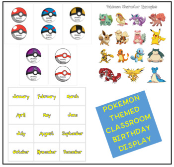 Pokemon Classroom Birthday Display 'Editable' by Greco's Classroom