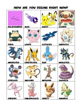 what pokemon are you chart