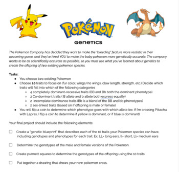 Preview of Pokemon Genetics Project (2-3 days)