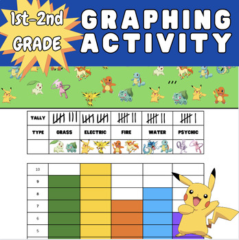 Preview of Pokemon Inspired Data & Graphing Activity