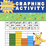 Pokemon Inspired Data & Graphing Activity