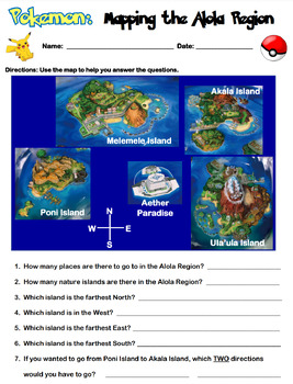 Pokemon Alola Region Quizzes