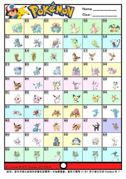 Pokemon Original Chart