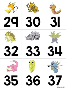 PokéMath · Pokémon by the Numbers