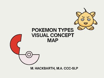 Preview of Pokemon Type Visual Concept Map