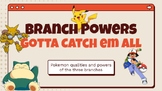 Pokémon and Powers and Interactions of the US Branches wit