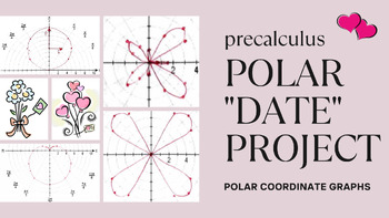 Preview of Precalculus Graphing Polar Coordinates "Date" Project
